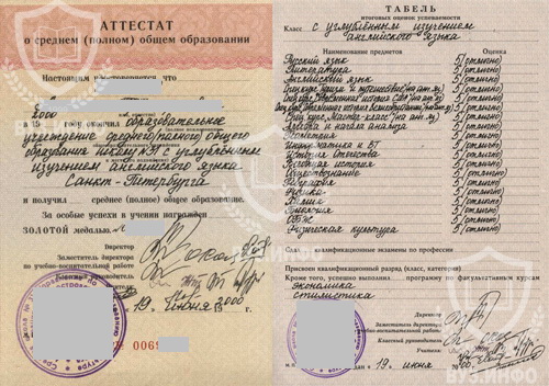 Красный аттестат школы Петербурга №31 об окончании 11 классов (2000 г.)